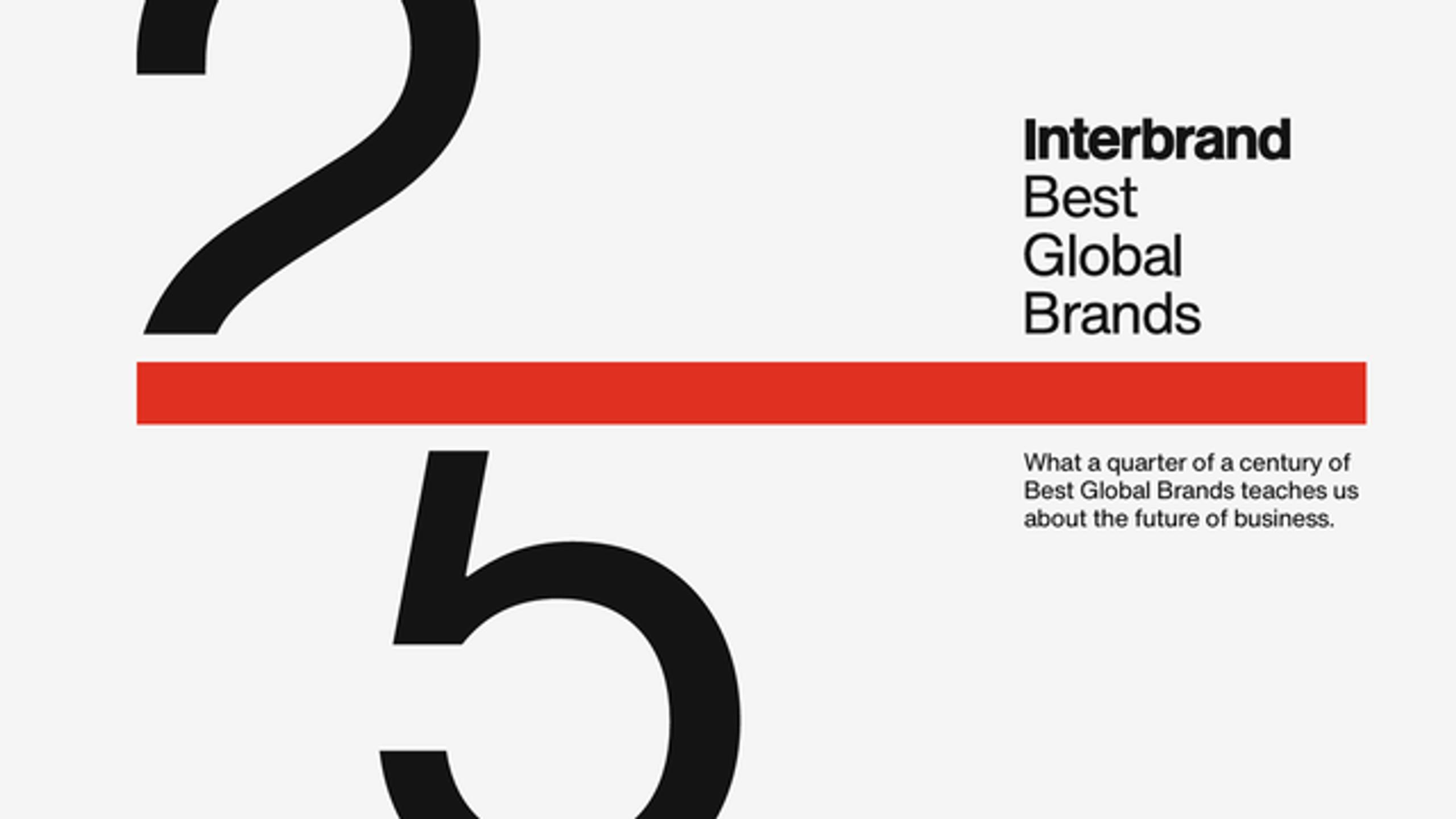 Interbrand Best Global Brands 2024 report cover link card.
